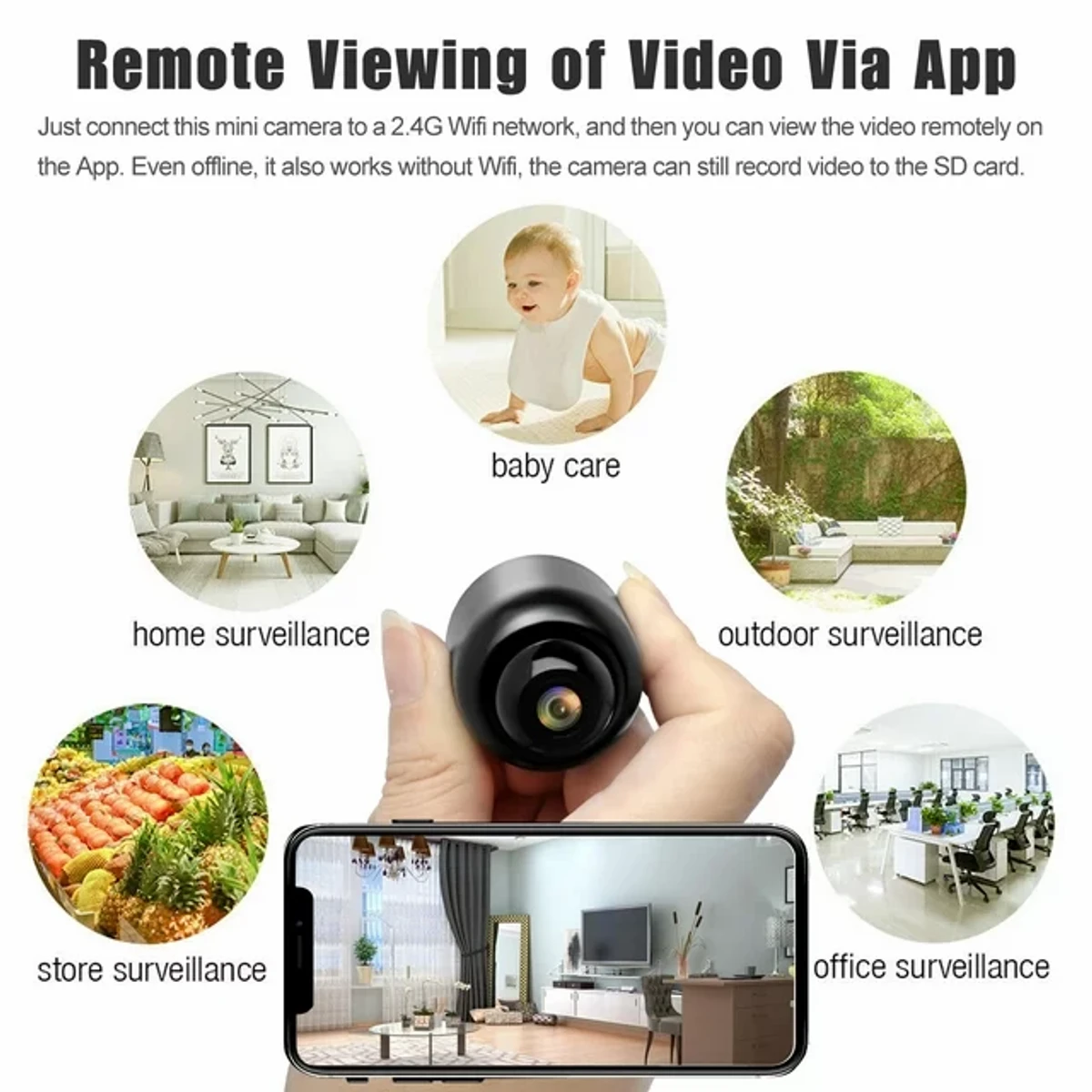 Mini wifi HD Video Camera